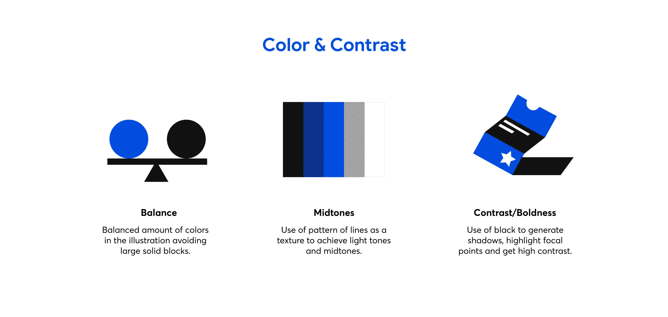 Ticketmaster Marketplace Icons — project image 3